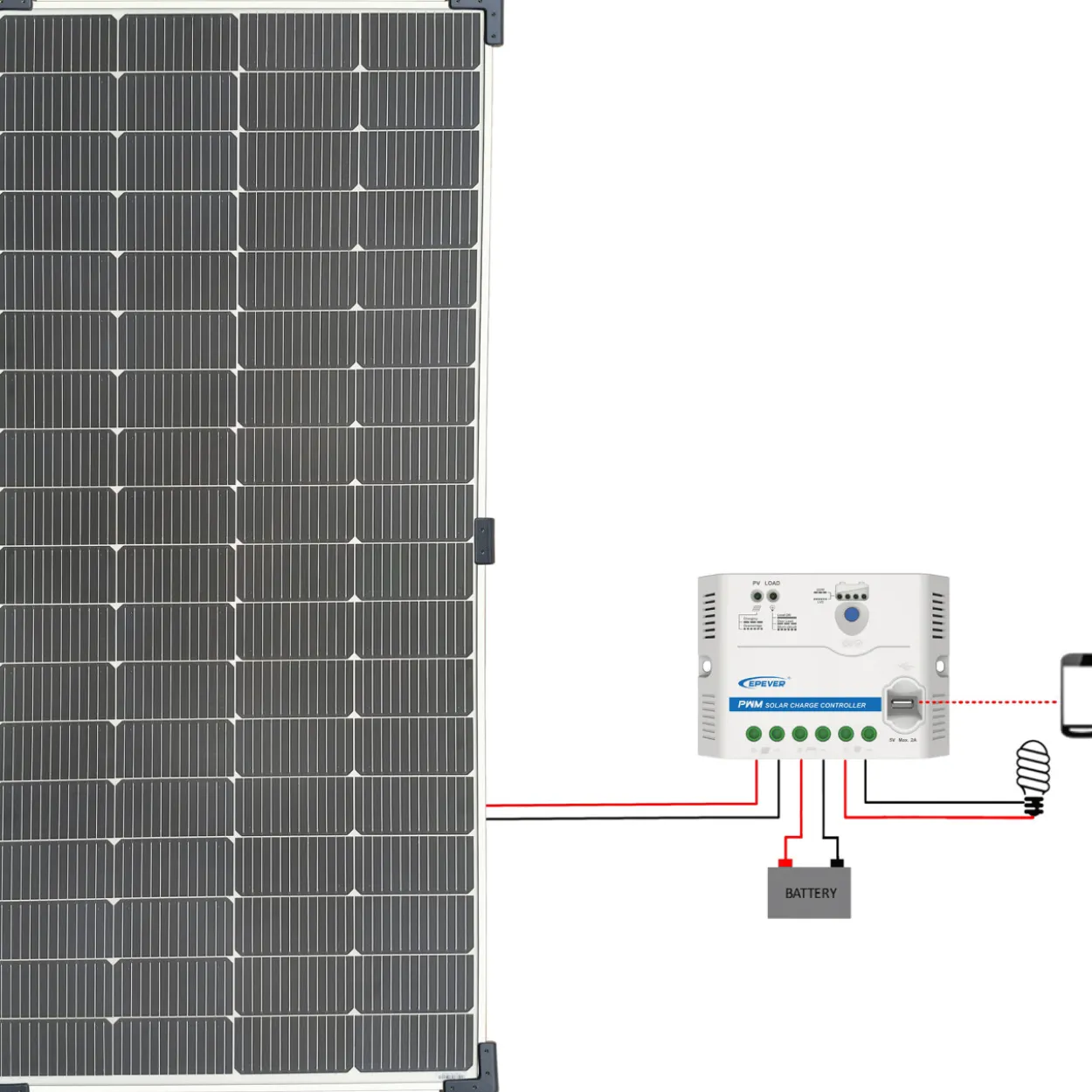 Aurinkopaneelisetti Topray 200 W monokide