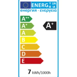 LED-lamppu PAR16 4W GU10 36° 425lm himmennettävä