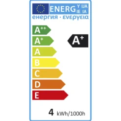 LED-lamppu 2,4W PAR16 GU10 36° 230 lm