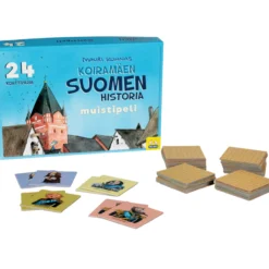 Muistipeli Peliko Suomen historia