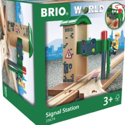 Ratavaihde ja työmies Brio 33674