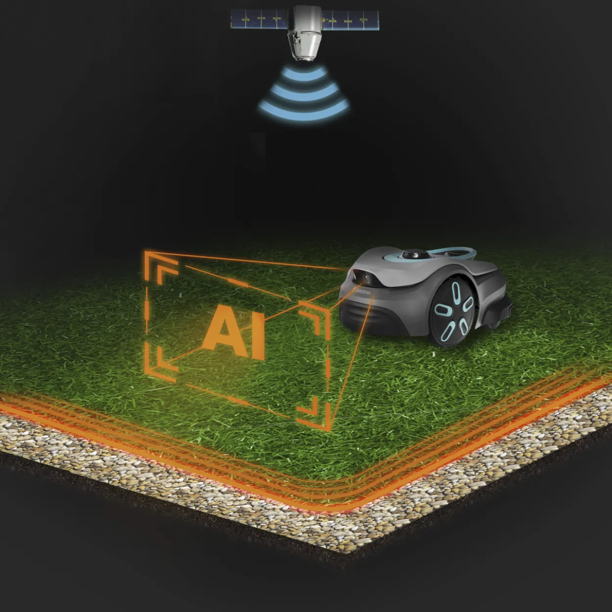 Robottiruohonleikkuri Gardena smart SILENO sense 600, rajalangaton
