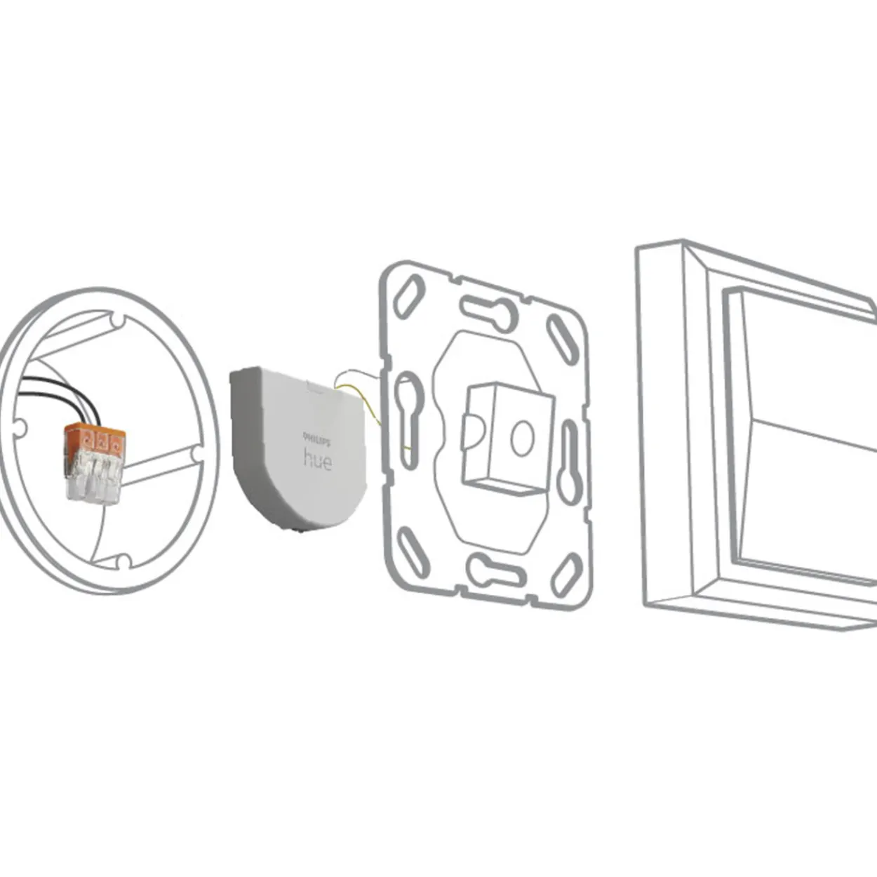 Seinäkytkinmoduuli Philips Hue