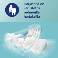 Vaihtoharja Philips 2 kpl Sonicare Kids 3+ HX6032/90