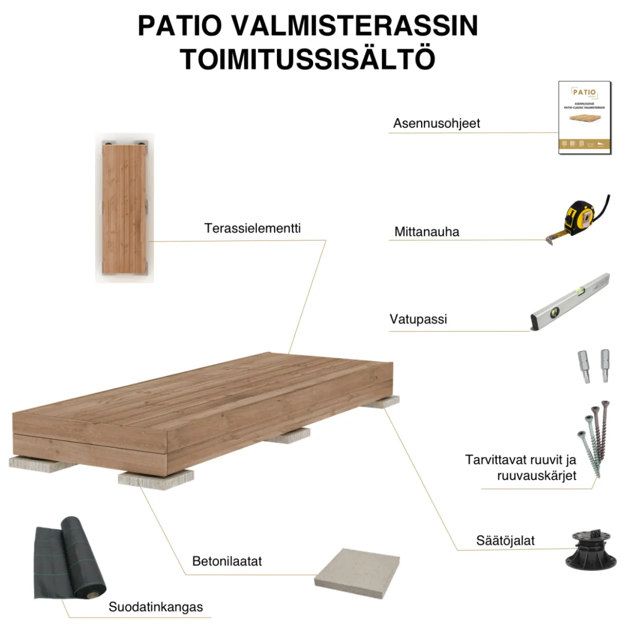 Valmisterassi 1x3 Patio Terassit Classic kestopuu